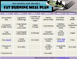 Meal Plans For Fat Loss 107