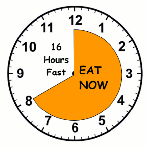 8 hour diet weight loss plan