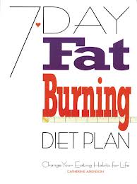 7-Day Fat-Shredding Meal Plan